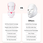 Comparison chart of LUNA&SKIN RegenMask and other facial masks on a light pink background.