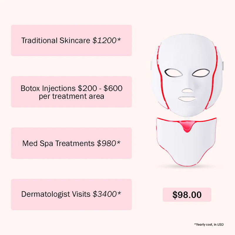 LED Mask